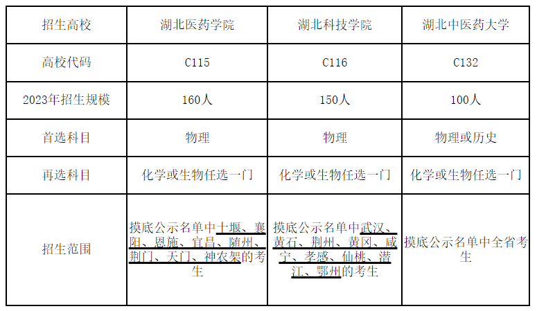 QQ截图20230519170024