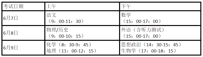 QQ截图20230527105542