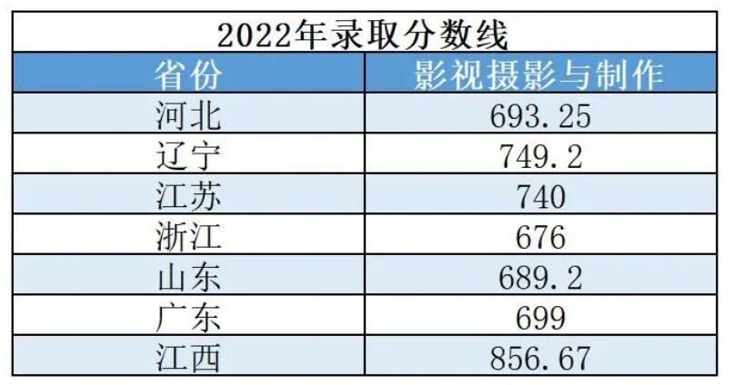 QQ截图20220808145019