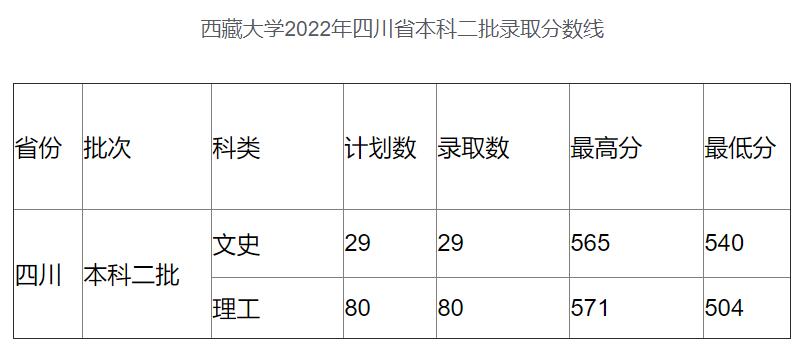 QQ截图20220808191440