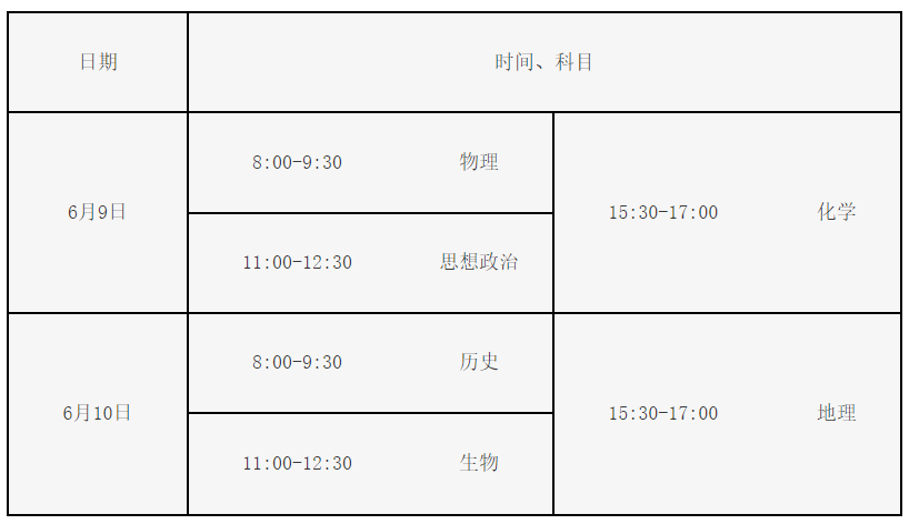 QQ截图20230423164540