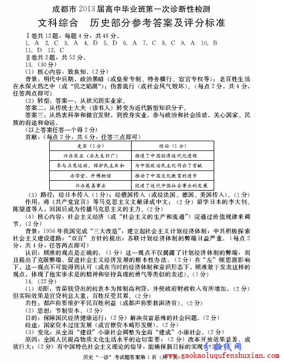 2013成都高三一诊试题答案