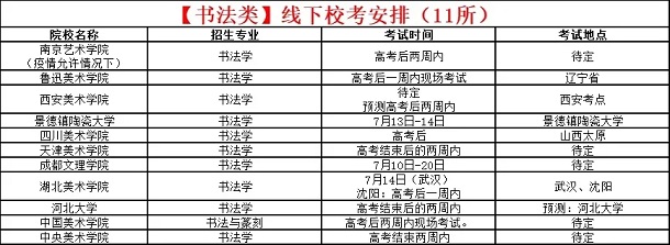 校考的学校