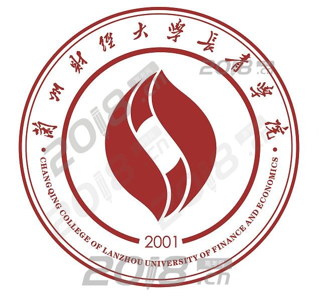 兰州财经大学(长青学院)高考分数线2020