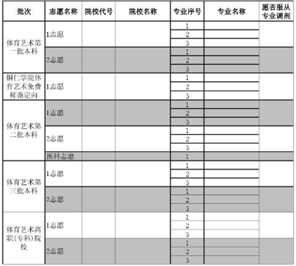 高考志愿表样本