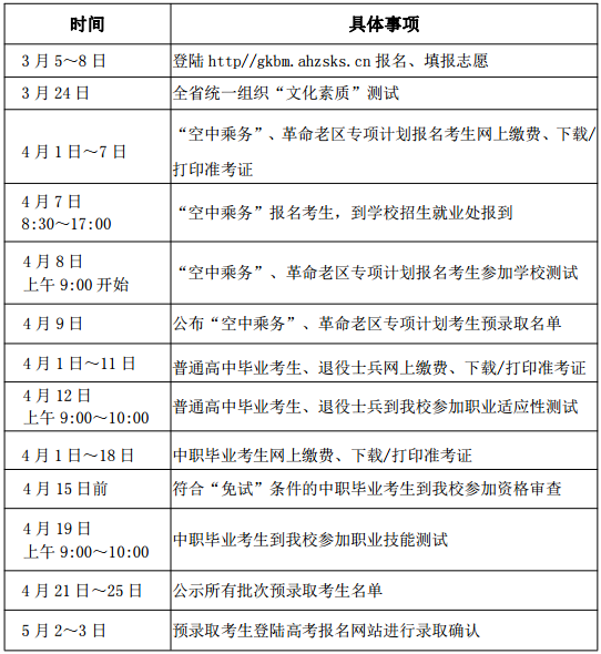 安徽分类考试日程