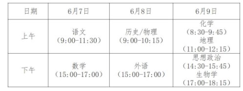 安徽高考时间具体是哪天 什么时候考试 安徽高考时间具体是哪天 什么时候考试