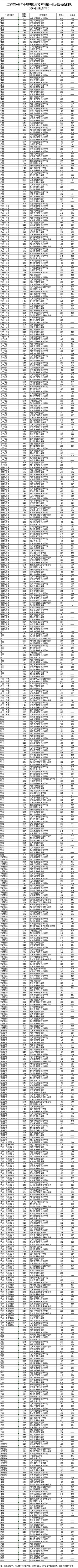 js2025052602_调整大小